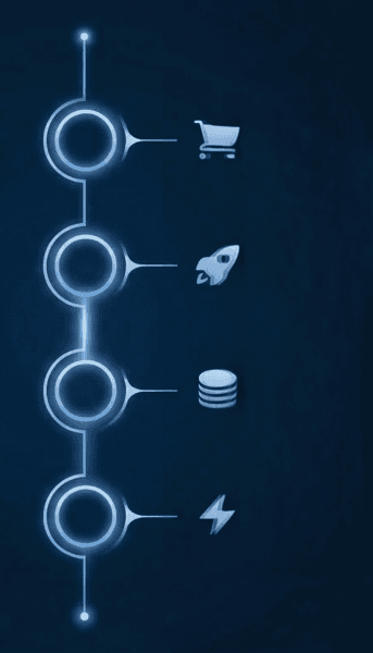 Step by Step Process