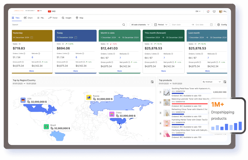 Commerce Layer