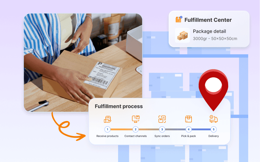 Fulfillment service